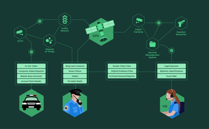 Compartir ¿Rico en datos pero pobre en información? Ya no